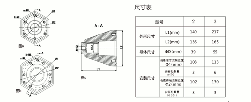 jinnianhui今年会内锥套管结构图.gif